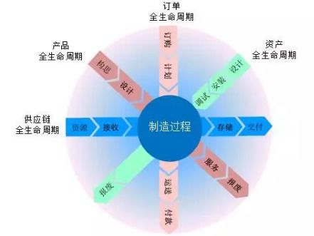 全互聯(lián)pc,什么是全互聯(lián)pc 全互聯(lián)pc的最新報(bào)道